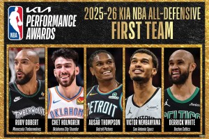 MK体育官方入口-NBA官方公布最佳防守阵容 文班亚马霍姆格伦领衔
