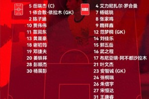 土伦杯U19踢U23 国青队0比3不敌民主刚果队|国足|U19国足|中超联赛|北京国安|U21_新浪新闻