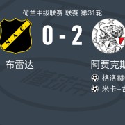 阿贾克斯2-0布雷达，格洛赫建功，米卡-古茨锦上添花
