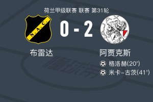 阿贾克斯2-0布雷达，格洛赫建功，米卡-古茨锦上添花