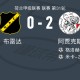 阿贾克斯2-0布雷达，格洛赫建功，米卡-古茨锦上添花