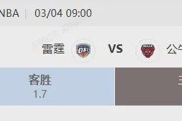 MK体育app下载-明晨NBA常规赛 阵容不整的雷霆能否大胜公牛？